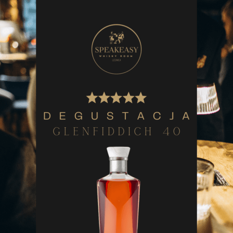 Degustacja Glenfiddich 40 Cumulative Time